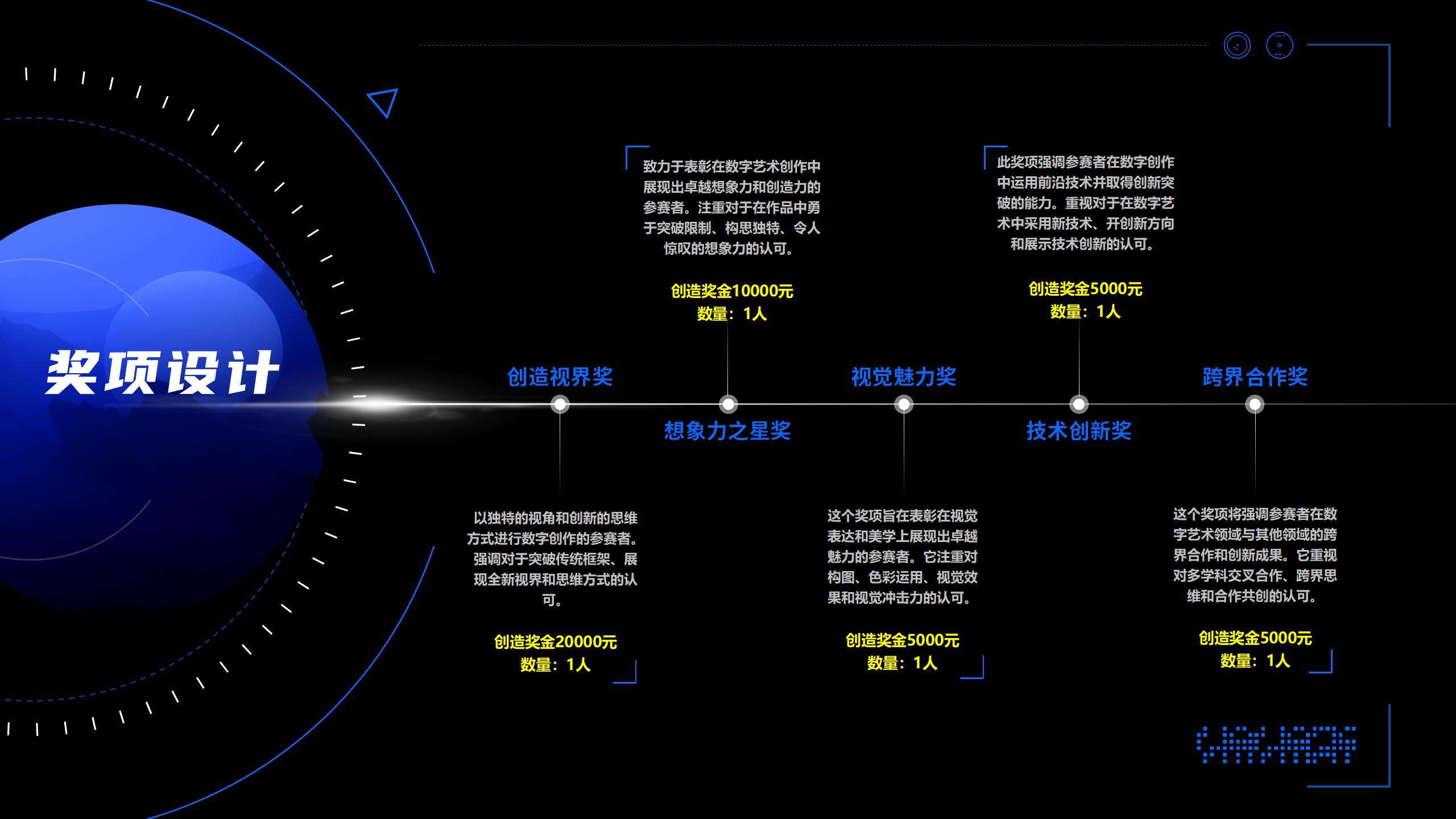 创造者大赛简介202303_10.jpg